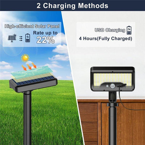 92 LED Pathway Lights — 92 waterproof LED pathway lights ideal for gardens, yards, and sidewalks