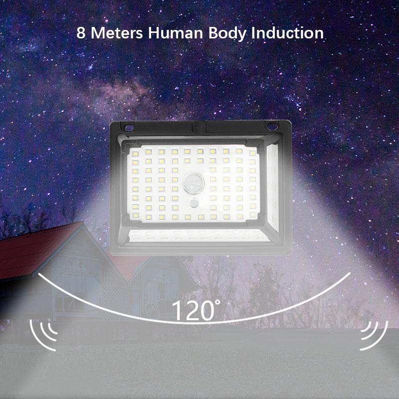 Shenzhi Tech Solar Motion Sensor Night Light – PIR Detection, Security Light for Garden Pathways and Garages