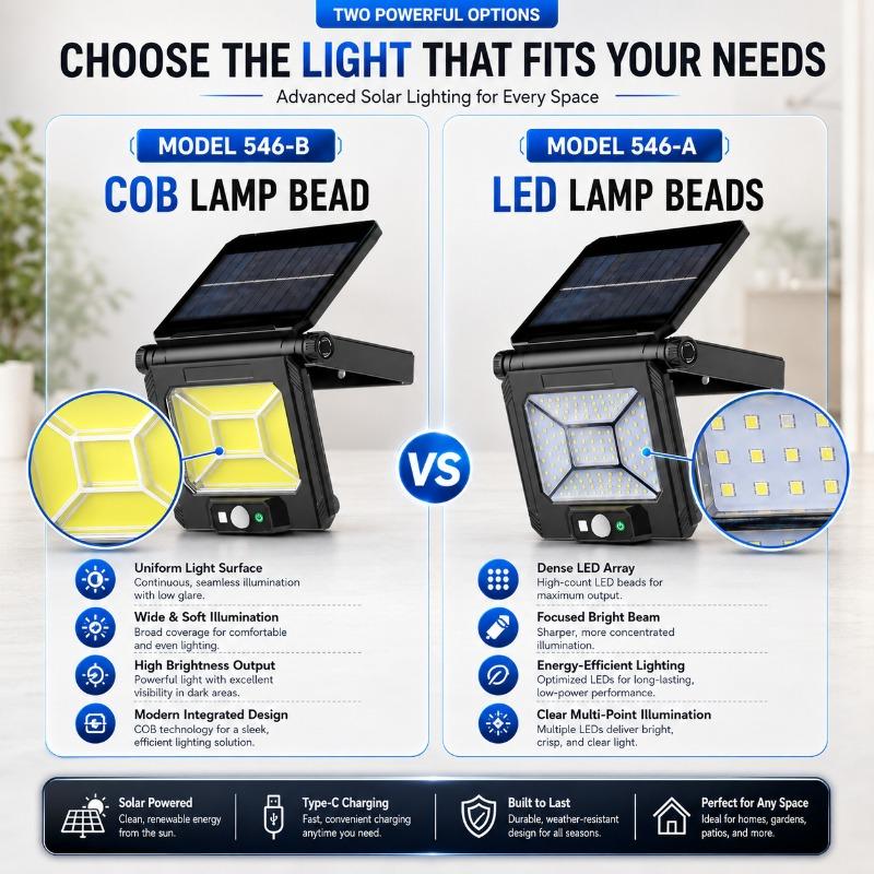 LED street light with human motion sensor, solar type, dual charging (USB‑C), foldable up to 180 degrees for hanging, suitable for outdoor use, gardens, stalls, and camping, spotlight.