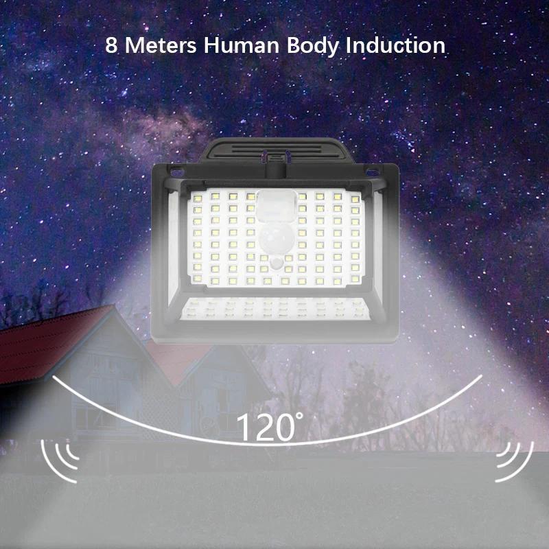 Solar LED lights, outdoor lights, clamp lamps, smart light sensors, and motion-activated switches—ideal for patios and gardens