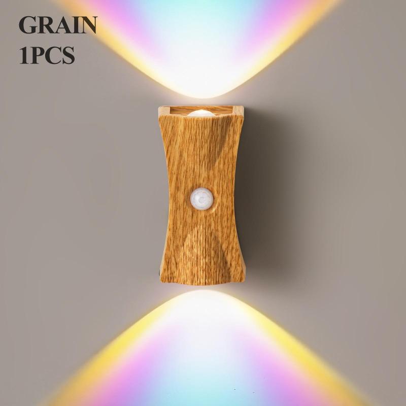 LED Wall Light with Motion Sensor, Rechargeable, Magnetic Ambient Light for Stairs/Cabinets, Night Light