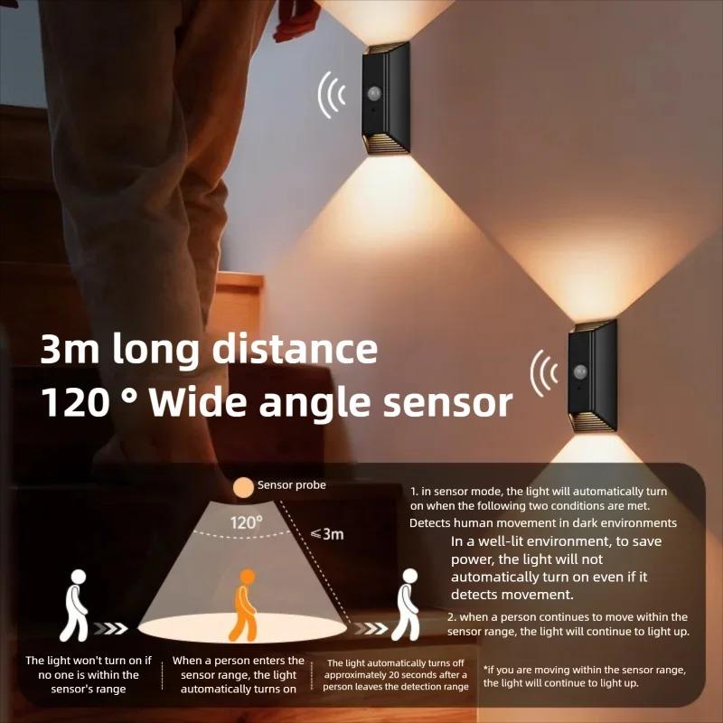 Rechargeable Wall Light, 4000 mAh, Wireless Induction Remote Control, Bedroom/Hallway Decorative Light