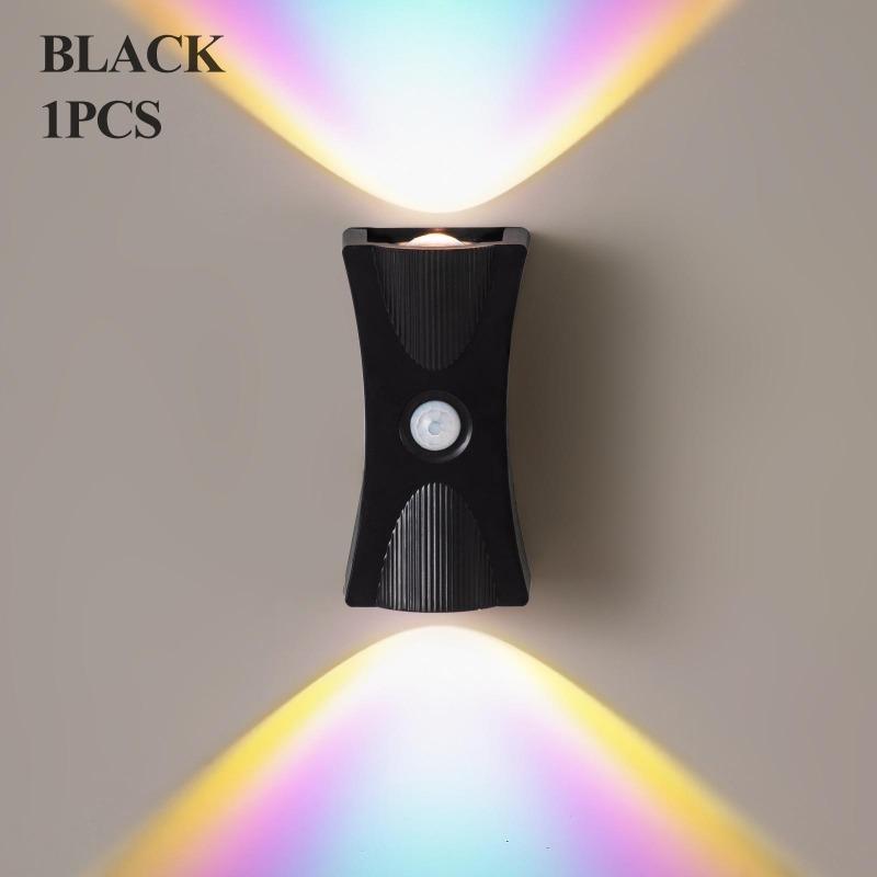 LED Wall Light with Motion Sensor, Rechargeable, Magnetic Ambient Light for Stairs/Cabinets, Night Light