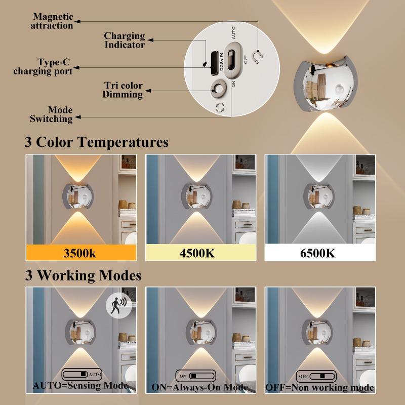 Magnetic Rechargeable Wall Light, Human Motion Sensor, Decorative Stair Lighting, No Wiring Required