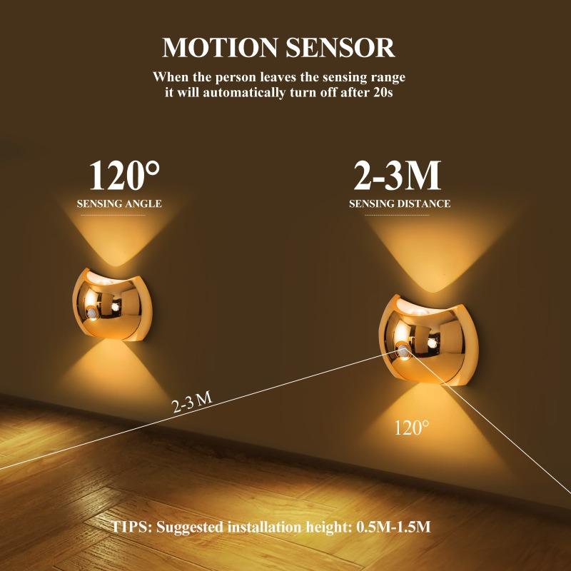 Magnetic Rechargeable Wall Light, Human Motion Sensor, Decorative Stair Lighting, No Wiring Required