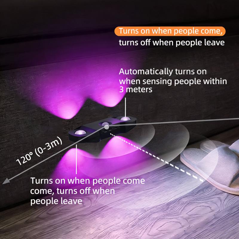 LED wall light with automatic detection, magnetic RGB stair light, rechargeable cabinet light