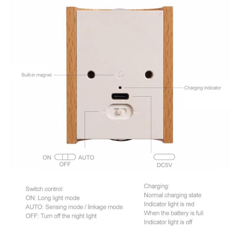 Magnetic wireless rechargeable LED motion sensor wall light for stairs — home lighting
