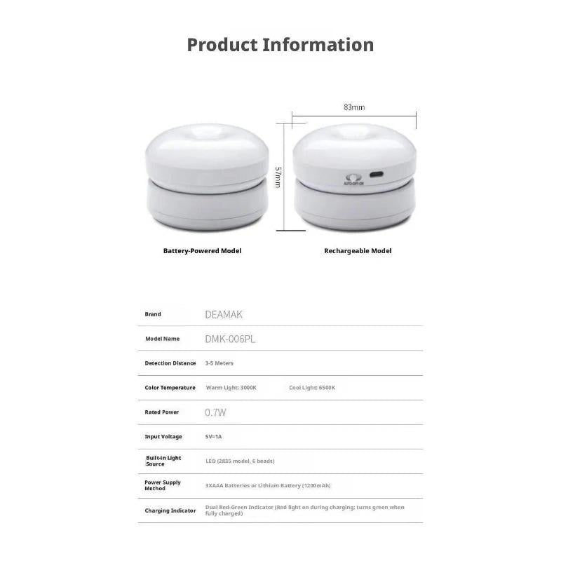 Magnetic rotating motion sensor wall lamp, rechargeable night light for corridor and stairs, decorative wall lighting