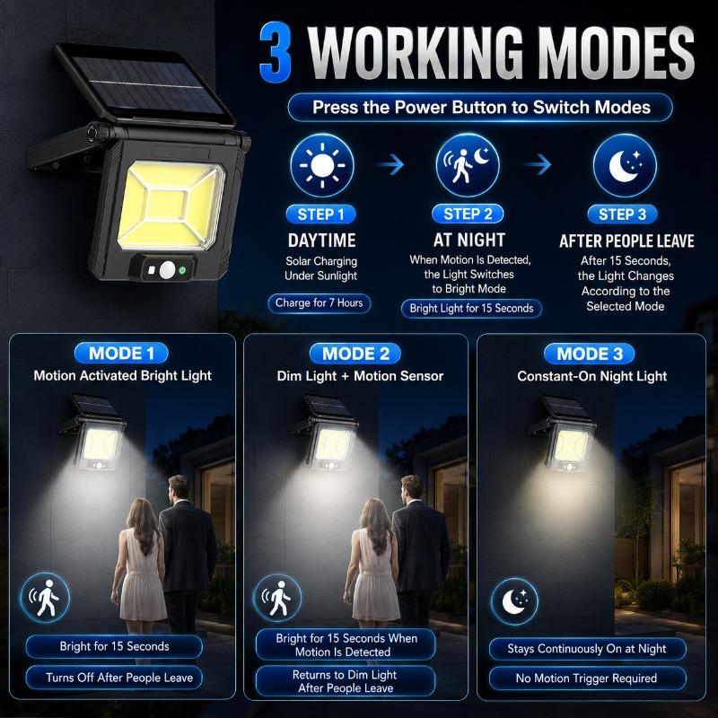 LED street light with human motion sensor, solar type, dual charging (USB‑C), foldable up to 180 degrees for hanging, suitable for outdoor use, gardens, stalls, and camping, spotlight.