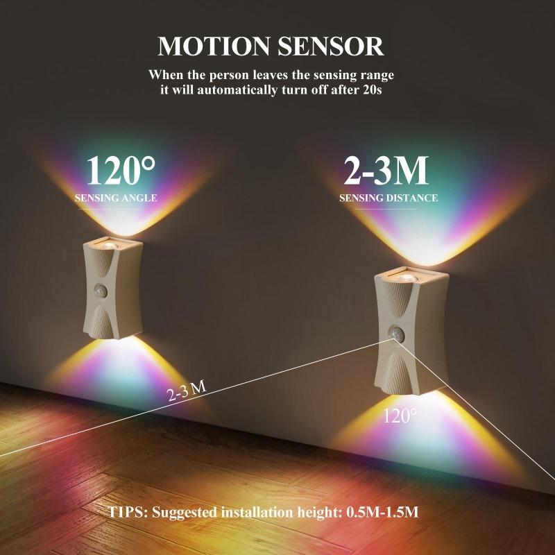 LED Wall Light with Motion Sensor, Rechargeable, Magnetic Ambient Light for Stairs/Cabinets, Night Light