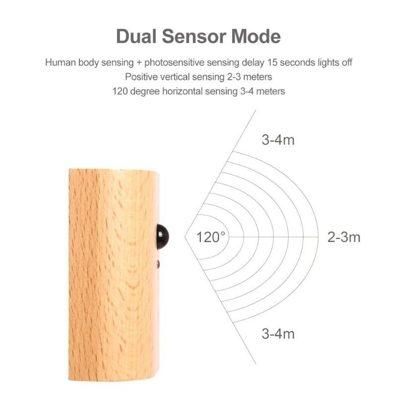 Magnetic wireless rechargeable LED motion sensor wall light for stairs — home lighting
