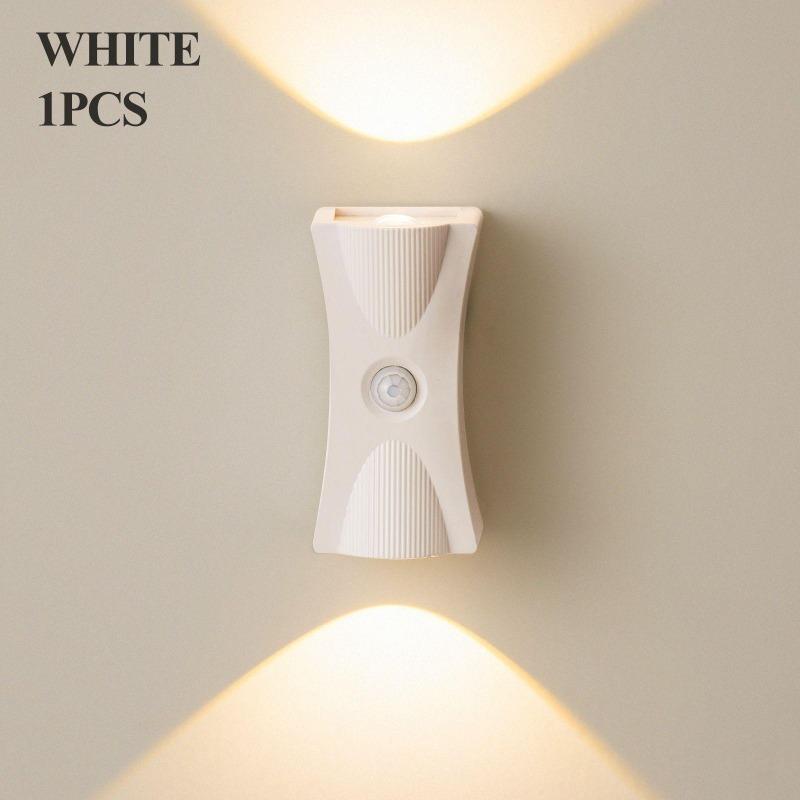 LED Wall Light with Motion Sensor, Rechargeable, Magnetic Ambient Light for Stairs/Cabinets, Night Light