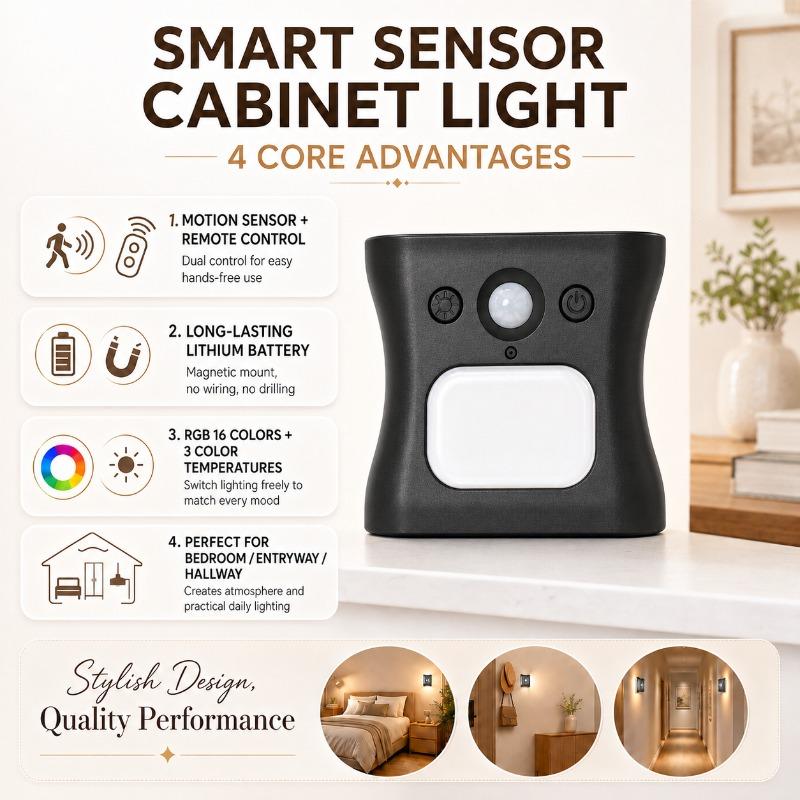 RGB Full Colour Human Sensor Ambient Wall Light No Drill Magnetic Installation Three Colour Temperature Remote Controlled Rechargeable Model Bedroom Hallway Corridor Decoration
